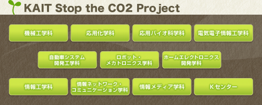 KAIT Stop the CO2 Project